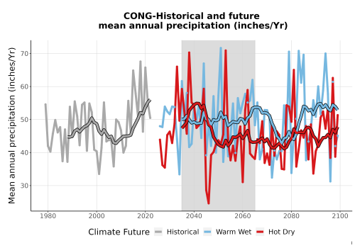 Thumbnail Precip_Avg_Ann_TS2100.png 
