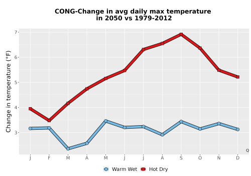 Thumbnail Temp_Tmax_MonDelta_Line.png 