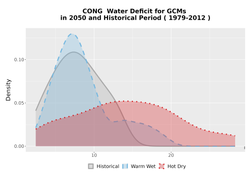 Thumbnail WatBal_CWD_AnnAccum_Density.png 