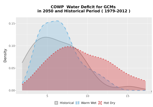 Thumbnail WatBal_CWD_AnnAccum_Density.png 