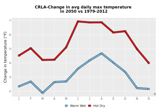 Thumbnail Temp_Tmax_MonDelta_Line.png 
