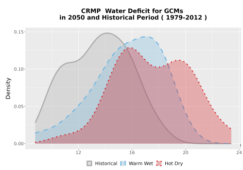 Thumbnail WatBal_CWD_AnnAccum_Density.png 