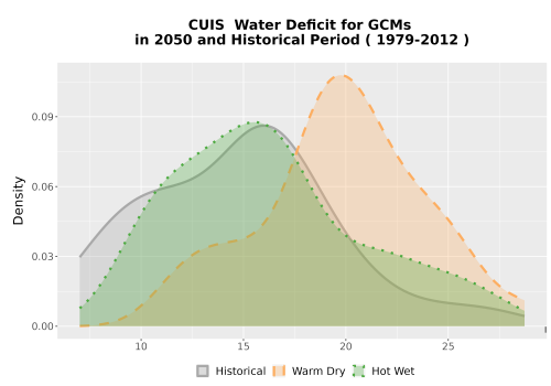 Thumbnail WatBal_CWD_AnnAccum_Density.png 
