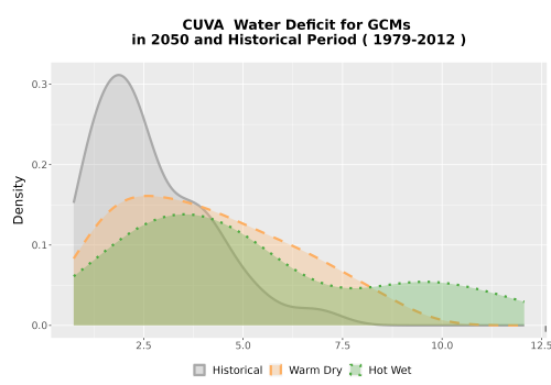 Thumbnail WatBal_CWD_AnnAccum_Density.png 