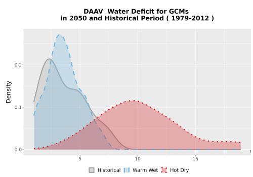 Thumbnail WatBal_CWD_AnnAccum_Density.png 