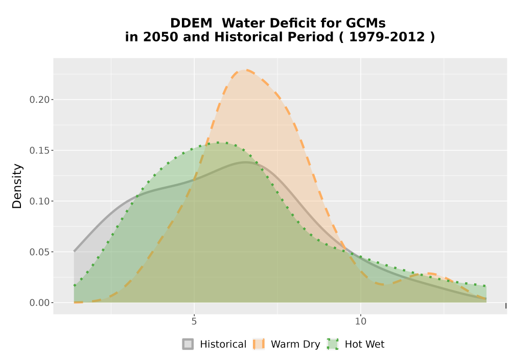 Scaled image WatBal_CWD_AnnAccum_Density.png 