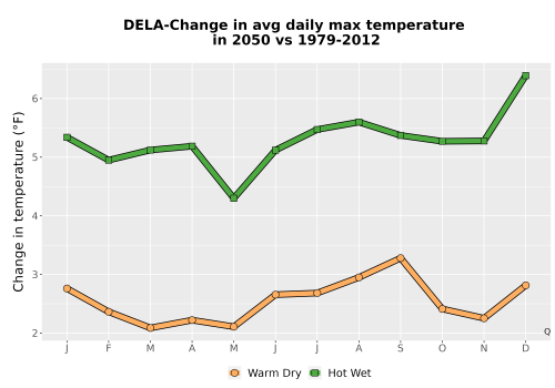 Thumbnail Temp_Tmax_MonDelta_Line.png 