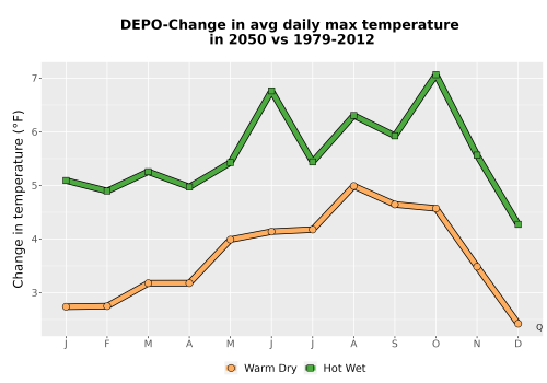 Thumbnail Temp_Tmax_MonDelta_Line.png 