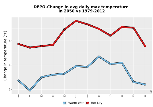 Thumbnail Temp_Tmax_MonDelta_Line.png 