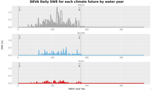 Thumbnail Snow_SWE_DailyAccum_Line.jpg 