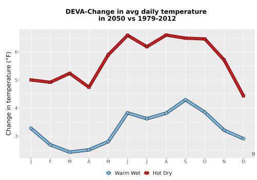 Thumbnail Temp_Tavg_MonDelta_Line.png 