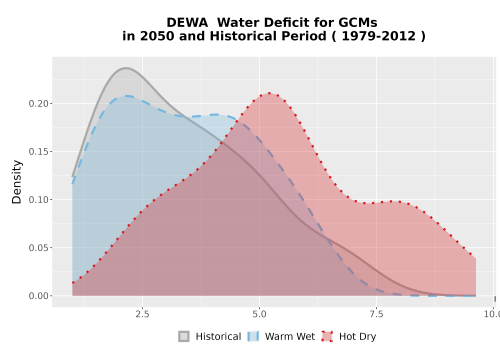 Thumbnail WatBal_CWD_AnnAccum_Density.png 