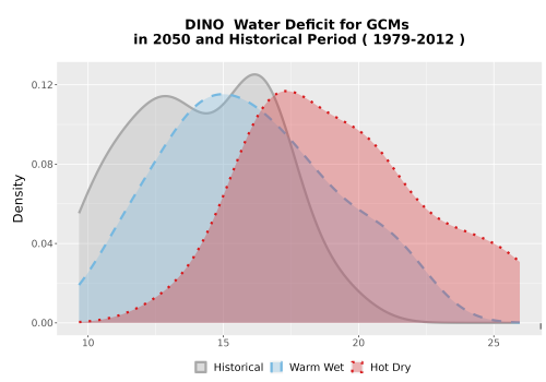 Thumbnail WatBal_CWD_AnnAccum_Density.png 