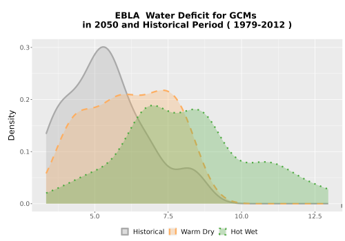 Thumbnail WatBal_CWD_AnnAccum_Density.png 
