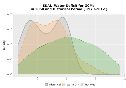 Thumbnail WatBal_CWD_AnnAccum_Density.png 