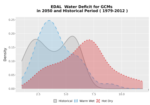 Thumbnail WatBal_CWD_AnnAccum_Density.png 