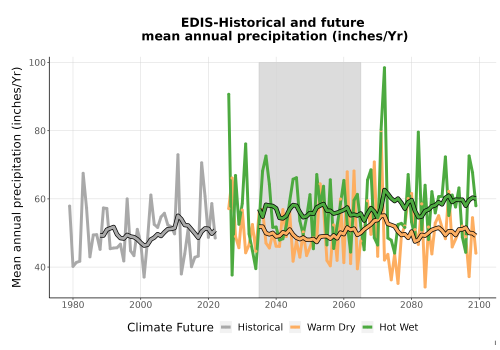 Thumbnail Precip_Avg_Ann_TS2100.png 