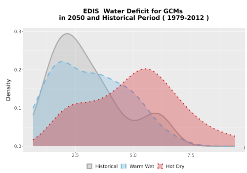 Thumbnail WatBal_CWD_AnnAccum_Density.png 