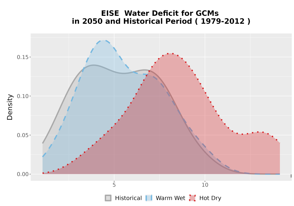 Scaled image WatBal_CWD_AnnAccum_Density.png 
