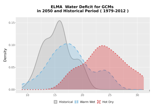 Thumbnail WatBal_CWD_AnnAccum_Density.png 