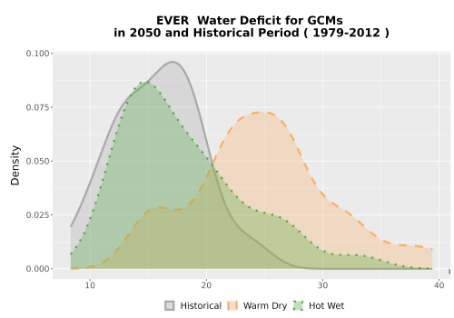 Thumbnail WatBal_CWD_AnnAccum_Density.png 