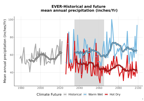 Thumbnail Precip_Avg_Ann_TS2100.png 