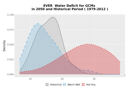 Thumbnail WatBal_CWD_AnnAccum_Density.png 
