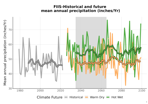 Thumbnail Precip_Avg_Ann_TS2100.png 