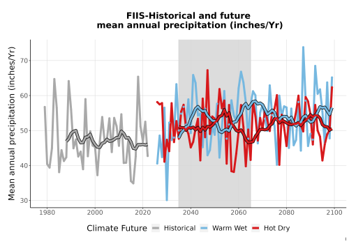 Thumbnail Precip_Avg_Ann_TS2100.png 