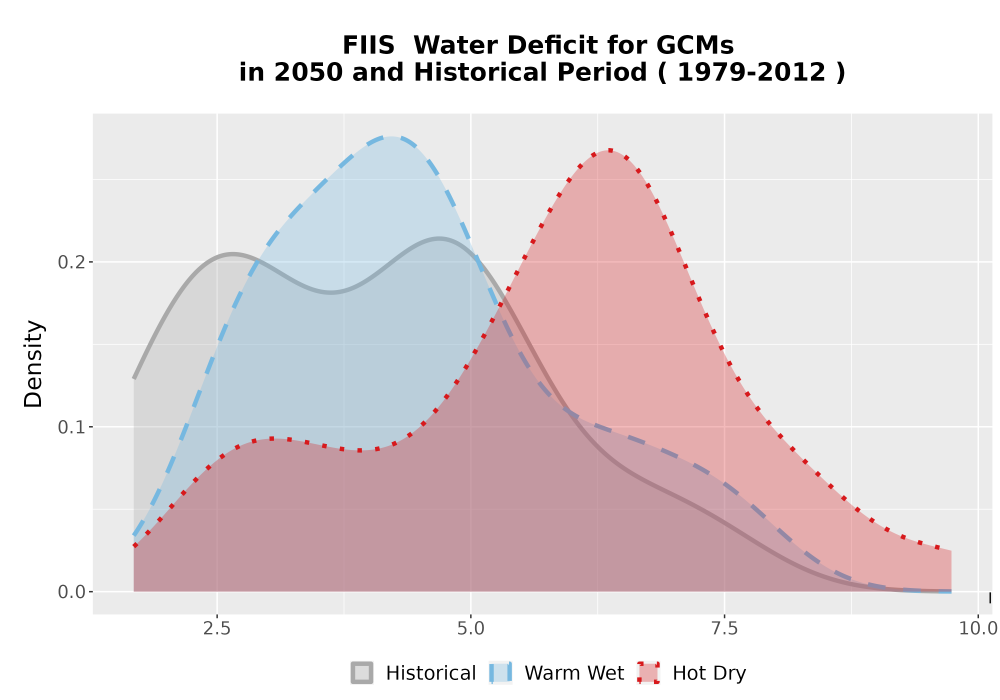 Scaled image WatBal_CWD_AnnAccum_Density.png 