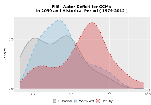 Thumbnail WatBal_CWD_AnnAccum_Density.png 