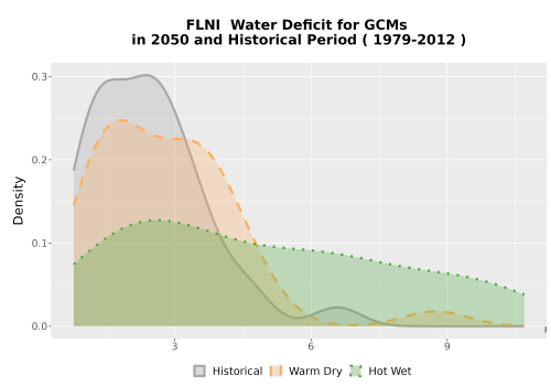 Thumbnail WatBal_CWD_AnnAccum_Density.png 
