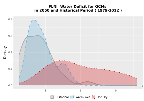 Thumbnail WatBal_CWD_AnnAccum_Density.png 