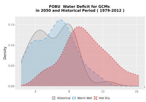 Thumbnail WatBal_CWD_AnnAccum_Density.png 