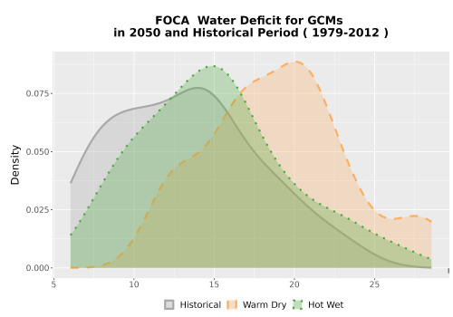 Thumbnail WatBal_CWD_AnnAccum_Density.png 