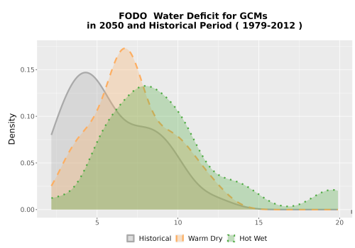 Thumbnail WatBal_CWD_AnnAccum_Density.png 