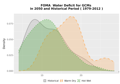 Thumbnail WatBal_CWD_AnnAccum_Density.png 