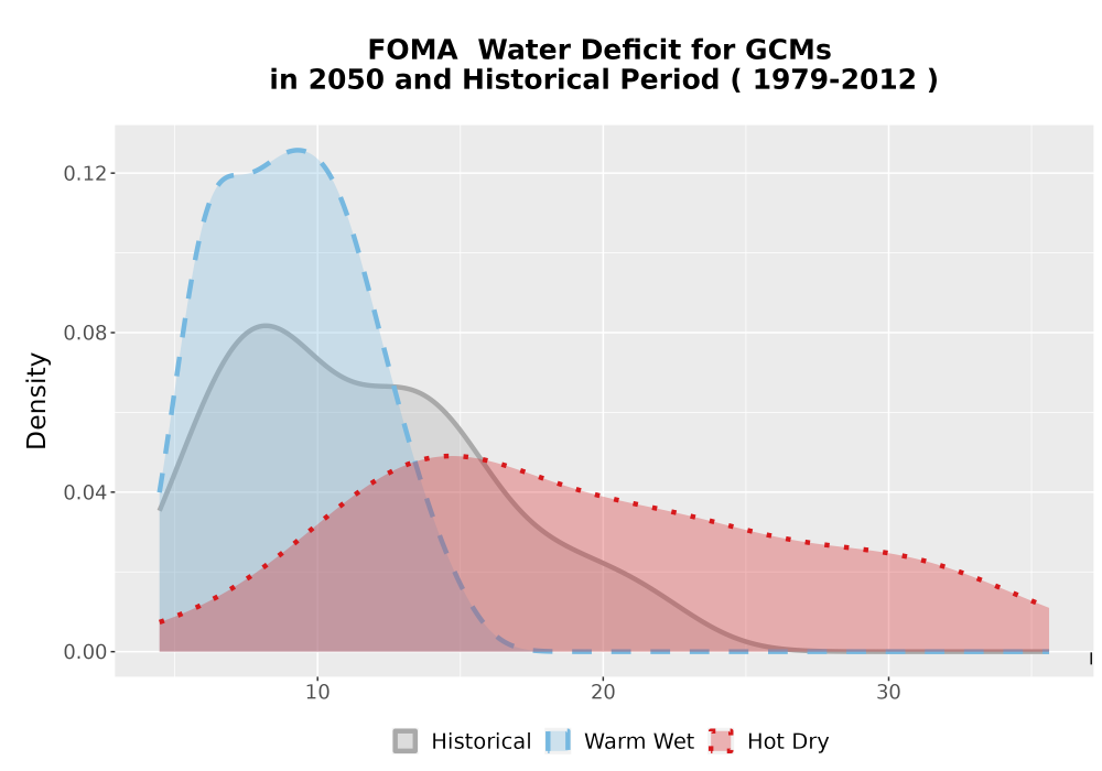 Scaled image WatBal_CWD_AnnAccum_Density.png 