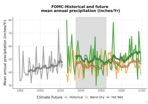 Thumbnail Precip_Avg_Ann_TS2100.png 