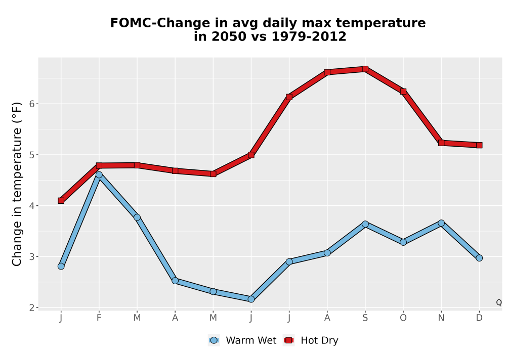 Scaled image Temp_Tmax_MonDelta_Line.png 