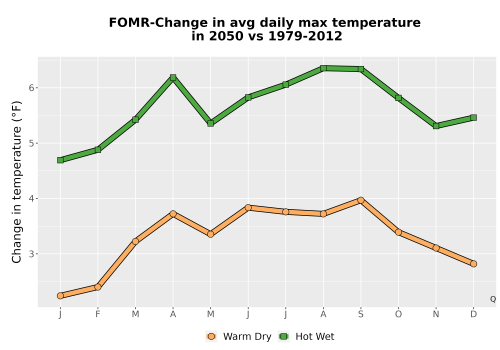 Thumbnail Temp_Tmax_MonDelta_Line.png 