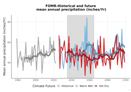 Thumbnail Precip_Avg_Ann_TS2100.png 