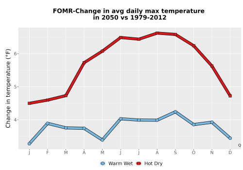 Thumbnail Temp_Tmax_MonDelta_Line.png 