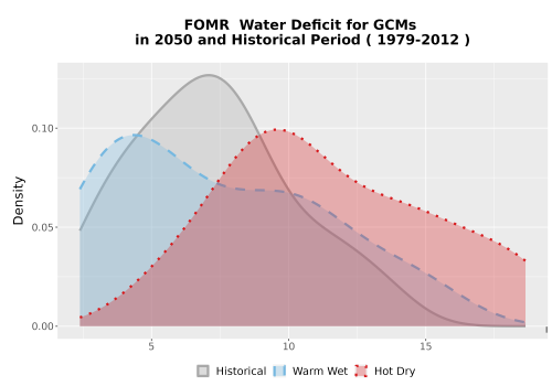Thumbnail WatBal_CWD_AnnAccum_Density.png 
