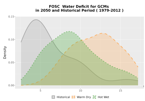 Thumbnail WatBal_CWD_AnnAccum_Density.png 
