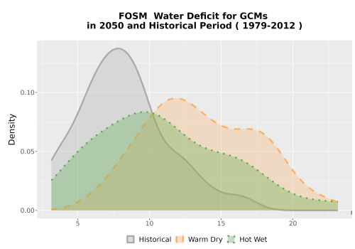 Thumbnail WatBal_CWD_AnnAccum_Density.png 