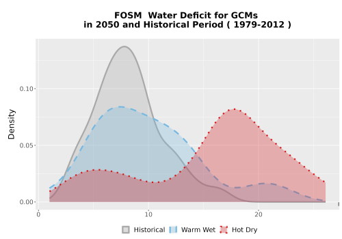 Thumbnail WatBal_CWD_AnnAccum_Density.png 