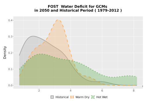 Thumbnail WatBal_CWD_AnnAccum_Density.png 