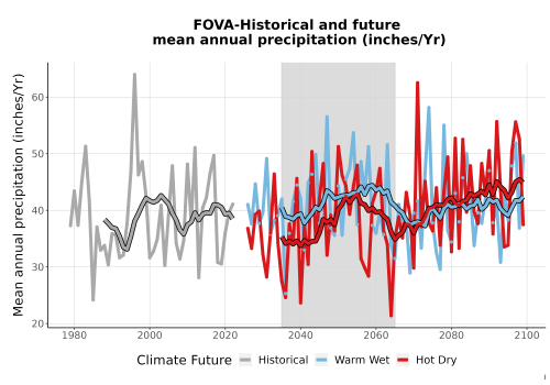 Thumbnail Precip_Avg_Ann_TS2100.png 