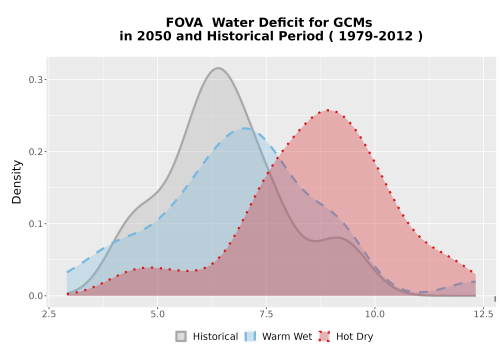 Thumbnail WatBal_CWD_AnnAccum_Density.png 